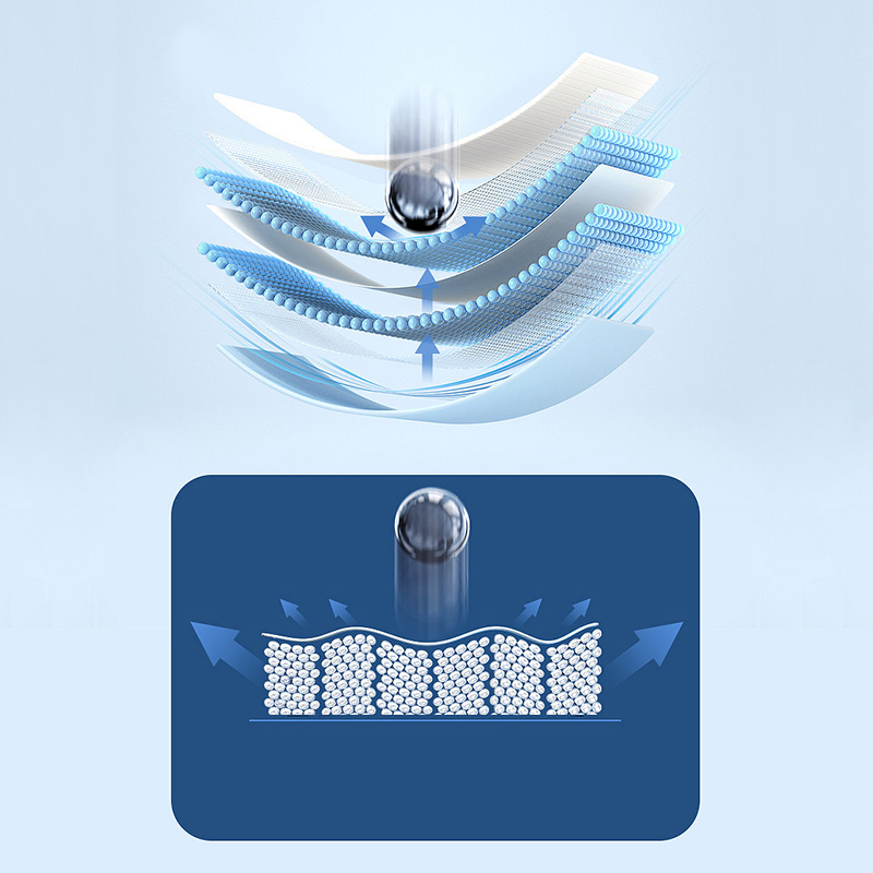 Tuoli mesin plotter ป้องกันหน้ - Screen Protector Cutter บทวิจารณ์และราคา